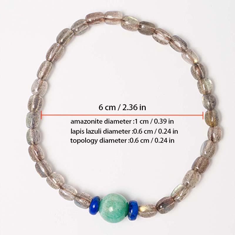 Tianhe stone + gastronomy stone + labradorite bracelet