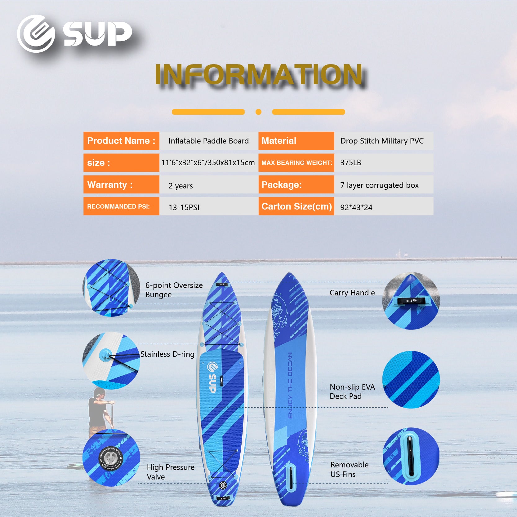 Blue and white - inflatable pulp board